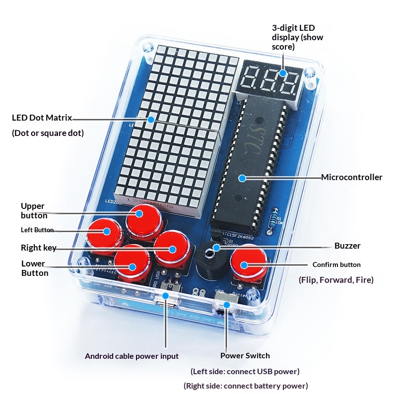Pixel Game Machine Production  - Electronics Repair Workbench review and price